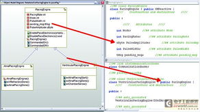模型驱动方法 革新医疗设备软件开发的战略路径